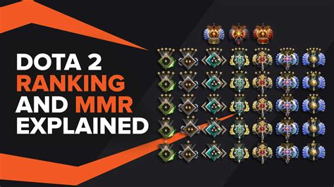 dota 2 player rankings.